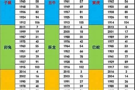 1973 五行|1973年出生五行属什么命？生肖是属什么？